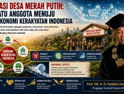 Koperasi Merah Putih: Jangan Biarkan Modal Negara Berhenti Menjadi Gedung dan Angka